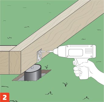 Syllen skruvas fast på stolpskorna på plintgrund Syllen skruvas fast på stolpskorna i hörnen på plintgrund